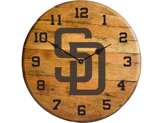 Imperial USA Officially Licensed MLB Oak Barrel Clock - Image 14