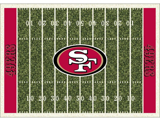 Imperial USA Officially Licensed NFL Homefield Area Rugs - Image 7