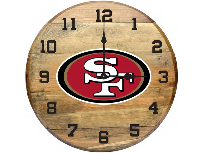 Imperial USA Officially Licensed NFL Oak Barrel Clock - Image 7