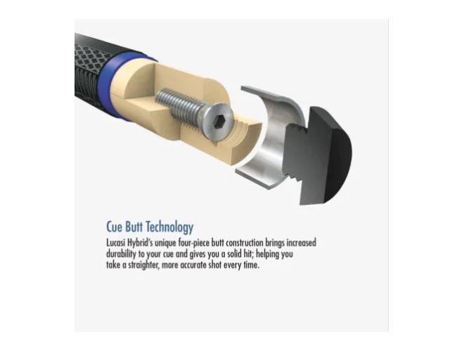 Lucasi Hybrid® L-H40 - Image 3