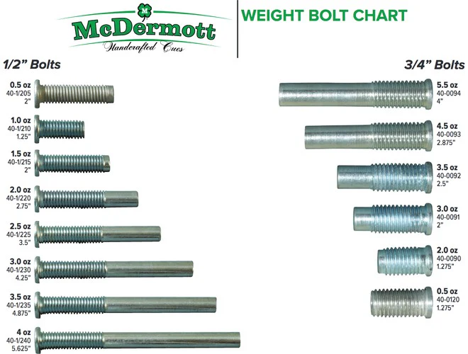 McDermott Weight Bolts for McDermott Cues - Image 5