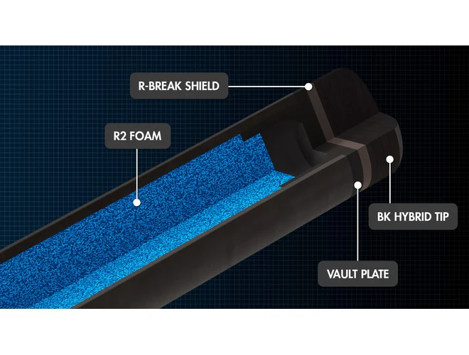 Predator BK Rush Sport Wrap - Image 4