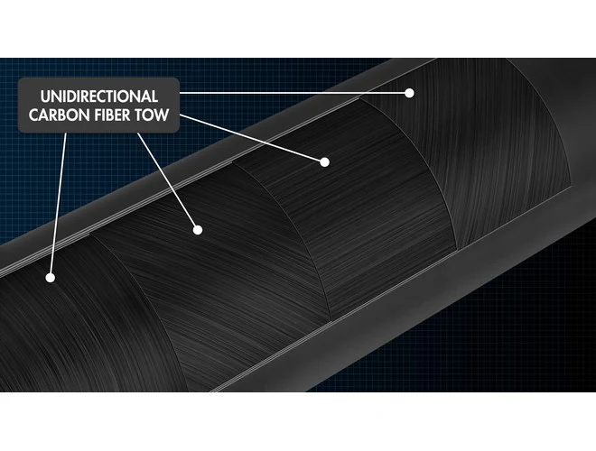 Predator BK Rush Sport Wrap - Image 5
