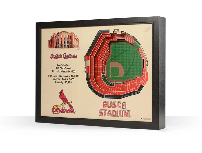 You The Fan! MLB Stadium View 25-Layer 3D Wall Art - Image 17