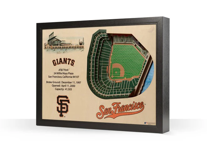 You The Fan! MLB Stadium View 25-Layer 3D Wall Art - Image 18