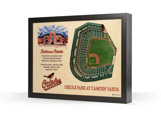 You The Fan! MLB Stadium View 25-Layer 3D Wall Art - Image 4