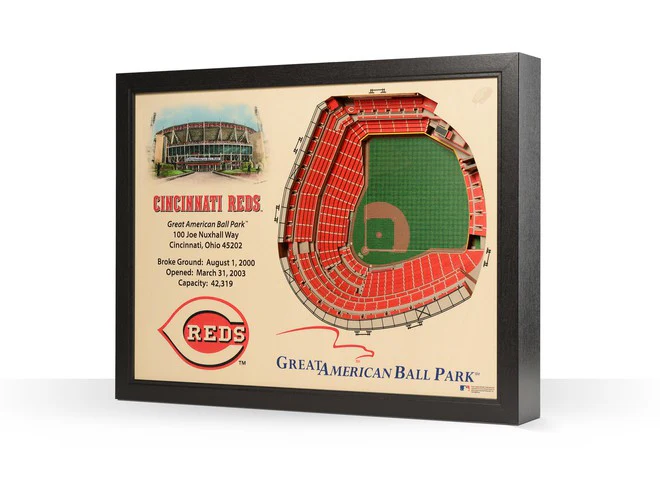 You The Fan! MLB Stadium View 25-Layer 3D Wall Art - Image 8
