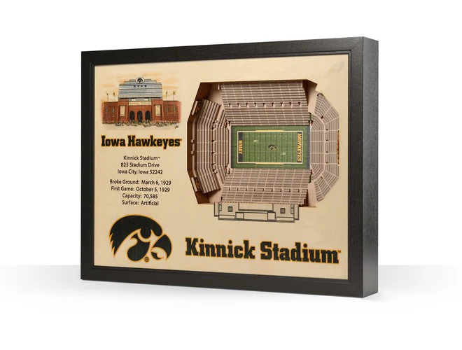 You The Fan! NCAA Stadium View 25-Layer 3D Wall Art - Image 10