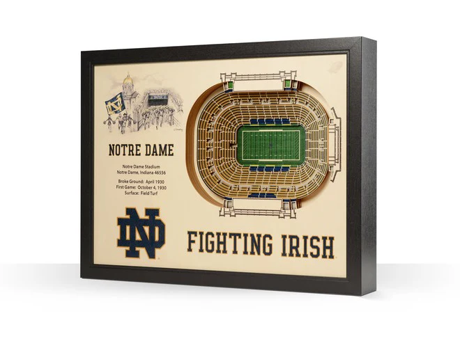 You The Fan! NCAA Stadium View 25-Layer 3D Wall Art - Image 22