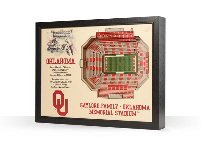 You The Fan! NCAA Stadium View 25-Layer 3D Wall Art - Image 24