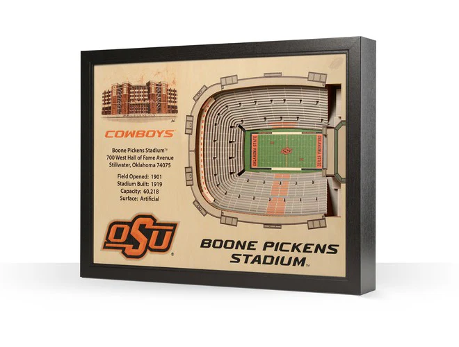 You The Fan! NCAA Stadium View 25-Layer 3D Wall Art - Image 25