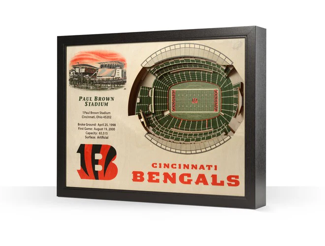 You The Fan! NFL Stadium View 25-Layer 3D Wall Art - Image 10