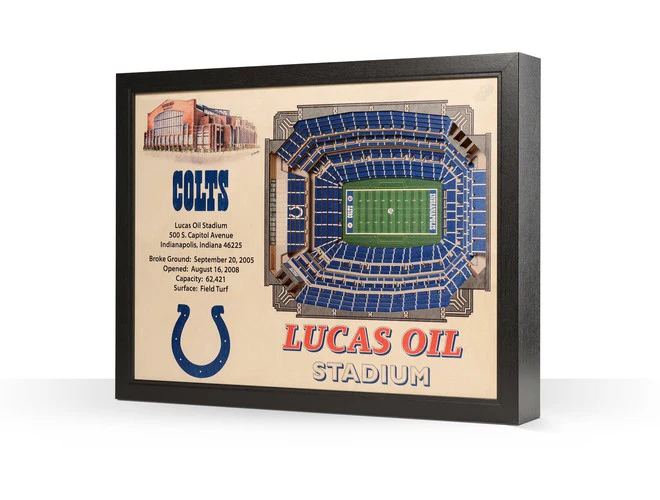 You The Fan! NFL Stadium View 25-Layer 3D Wall Art - Image 15
