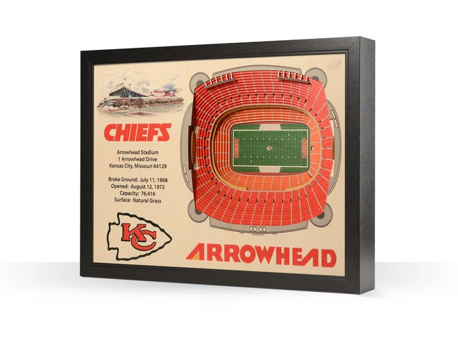 You The Fan! NFL Stadium View 25-Layer 3D Wall Art - Image 16