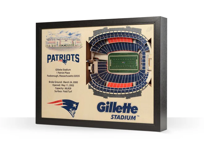You The Fan! NFL Stadium View 25-Layer 3D Wall Art - Image 19