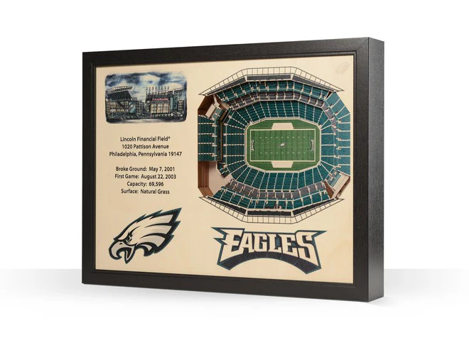 You The Fan! NFL Stadium View 25-Layer 3D Wall Art - Image 23