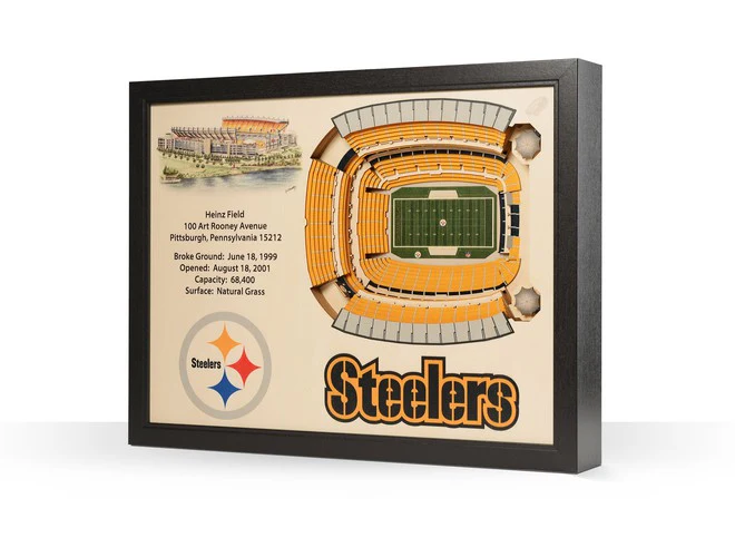 You The Fan! NFL Stadium View 25-Layer 3D Wall Art - Image 24