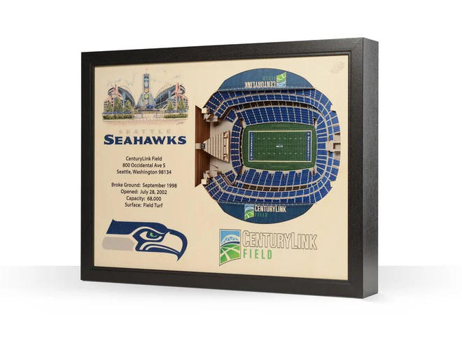 You The Fan! NFL Stadium View 25-Layer 3D Wall Art - Image 26