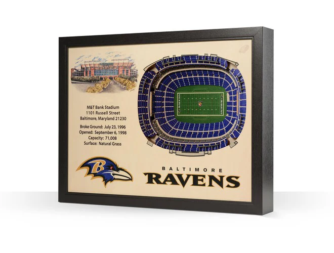 You The Fan! NFL Stadium View 25-Layer 3D Wall Art - Image 6
